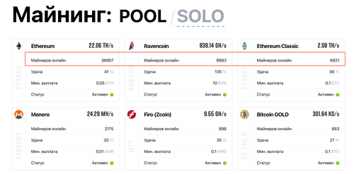 2miners cryptocurrency pool