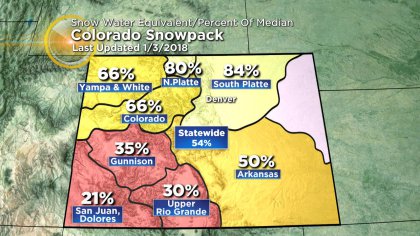 dsnn3f8umaimgi1 Despite Grim Snow Outlook, No Need To Panic About Water Supply