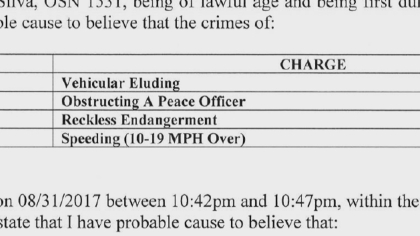 dougco wrong arrest 10pkg frame 1537 Douglas County Admits Mistake After Arrest Turns Out To Be Mistaken Identity