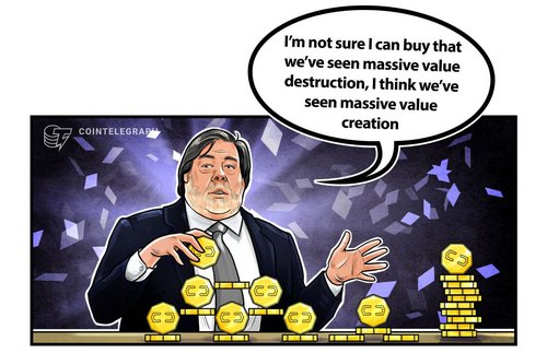 Hodler’s Digest, Feb. 25–March 3: Top Stories, Price Movements, Quotes and FUD of the Week