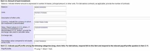 Bitcoin bank investment