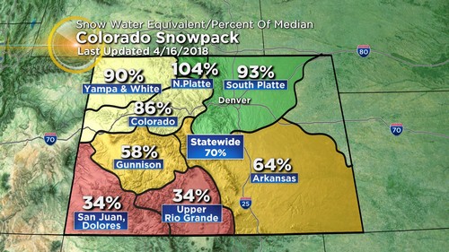 snowpack Latest Forecast: Wicked Winds Causing Major Issues
