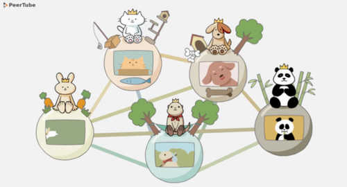 Youtube ‘Christmas Purge’ Has Content Creators Pointing to These Alternate Platforms