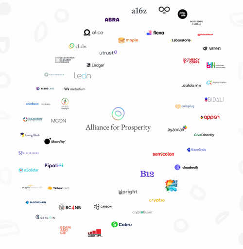 50 Companies Back New Cryptocurrency Project Competing With Facebook’s Libra