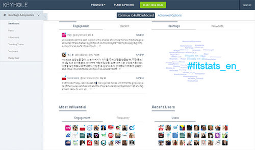 6 of the best social listening tools for 2019
