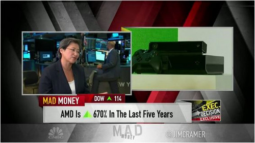 AMD CEO Speaks with Jim Cramer About the “Secret Sauce” Behind its Giant-Killing Spree