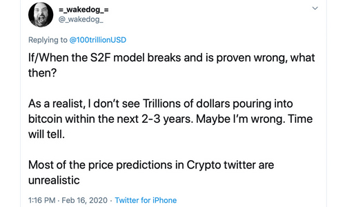 Analysts Question Measuring Bitcoin’s Price With Stock-to-Flow