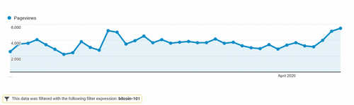 As Tech, Politics and COVID-19 Collide, a Global Reset Looms