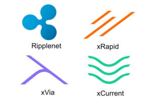 At Least Twelve, Companies Have Confirmed, They Working, to Adopt XRP, Based Solution xRapid