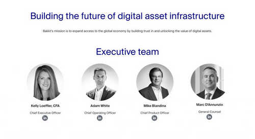 Bakkt Regulated Bitcoin Futures Now Live on Major Exchange