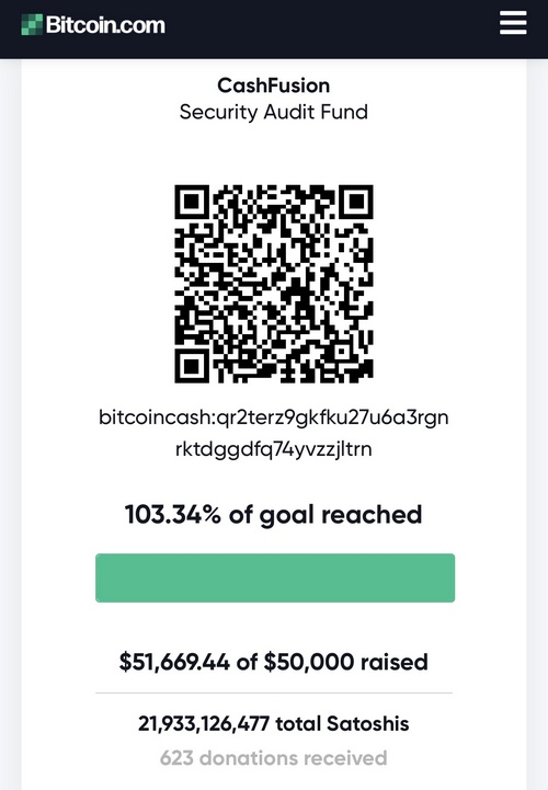 Bitcoin.com’s Cashfusion Fund Exceeds Goal