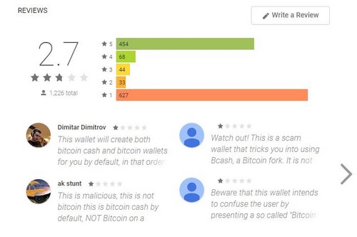 bitcoin cash wallet
