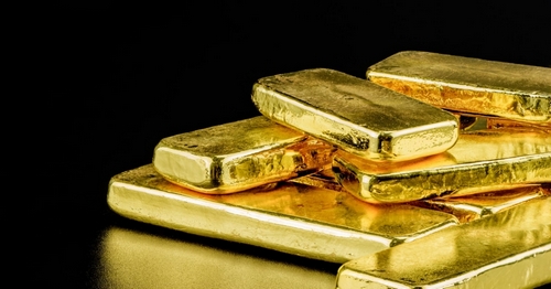 Bitcoin & Gold in Lockstep