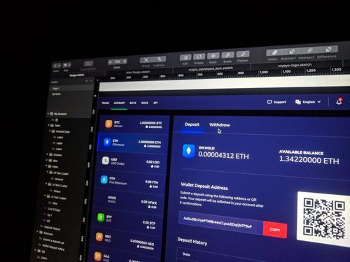 Bitcoin Ready To Hit $20,000