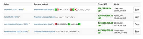 Bitcoin Selling for $24,000 in Iran Based on ‘Official’ Exchange Rate