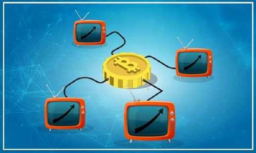 Canaan Launches First Bitcoin Mining TV