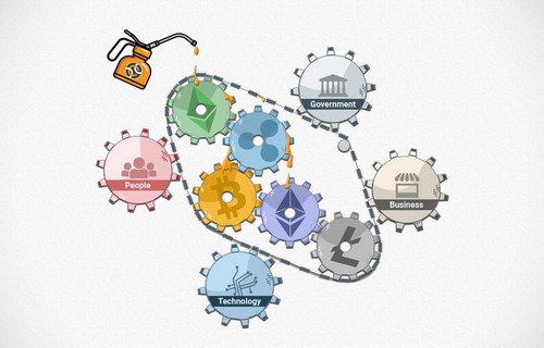 Chainalysis Raises US$16M; Launches Real-Time Transaction Analysis Offering