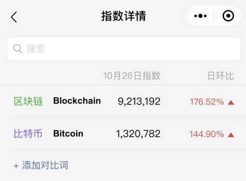 China Wants Communist Party Members to Pledge Loyalty on Blockchain