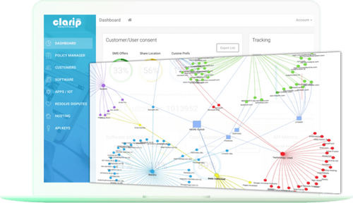 Clarip wants to make GDPR compliance perfectly clear