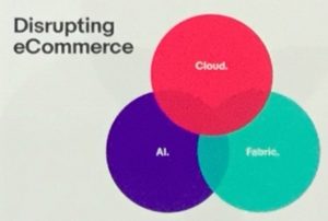 Cloud Empowers Innovations