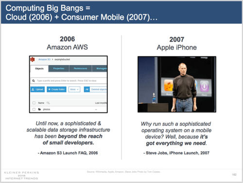 Clouds keep rebuilding the landscape