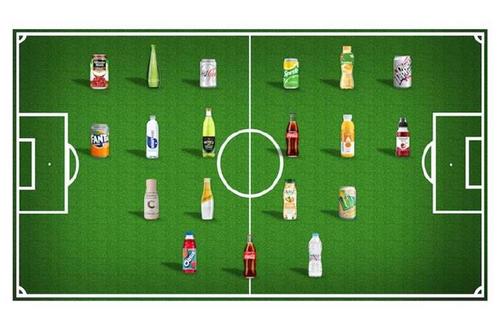 Coke's multitude of brands to feature in Premier League activations