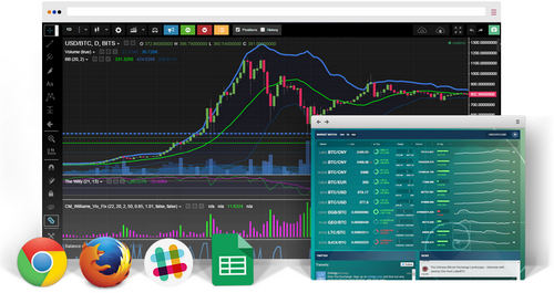 Coinigy Launches Subscription-Based Cryptocurrency Trading Mobile App