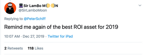 Market Update: Crypto Traders Search for Bullish and Bearish Trends 