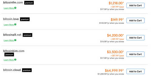 Cryptocurrency Domains Have Become Hot Property