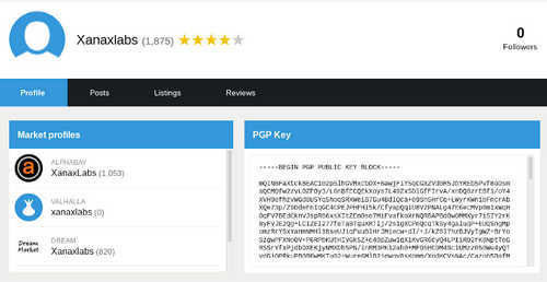 Darknet Markets Flourish as White House and Empire Toast Milestone Achievements