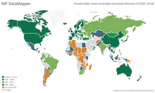 debt-imf-datamapper