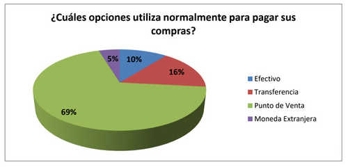 Distrust of the Bolivar Prompts Venezuelans to Seek Sound Money