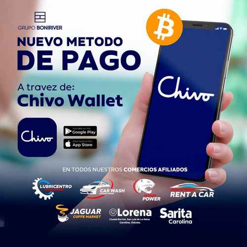 Chivo Bitcoin Cryptocurrency Adoption