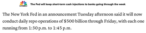 Scramble for Dollars: Emergency Cash Injections in $250 Trillion Global Debt Place the Fiat Ponzi On Ventilator