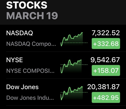 Scramble for Dollars: Emergency Cash Injections in $250 Trillion Global Debt Place the Fiat Ponzi On Ventilator