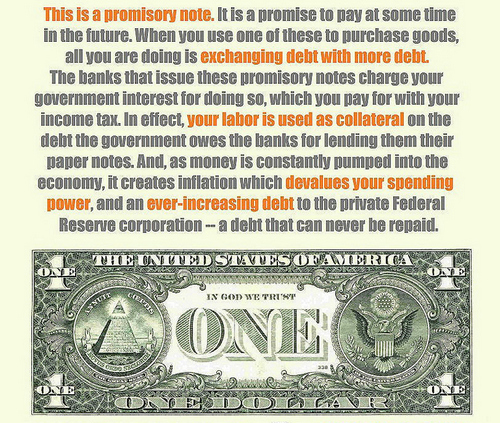 Scramble for Dollars: Emergency Cash Injections in $250 Trillion Global Debt Place the Fiat Ponzi On Ventilator
