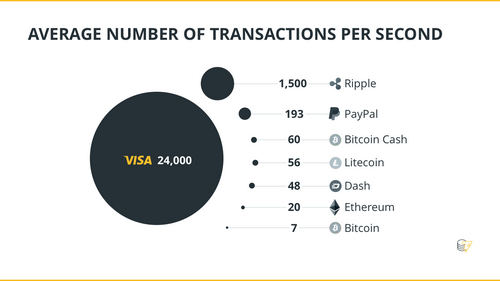 Source: Cointelegraph Analytics&nbsp;