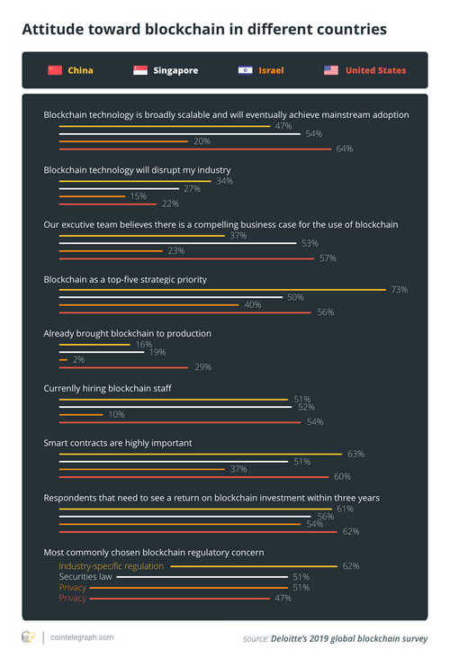 Experts Weigh in on Adoption Around the World