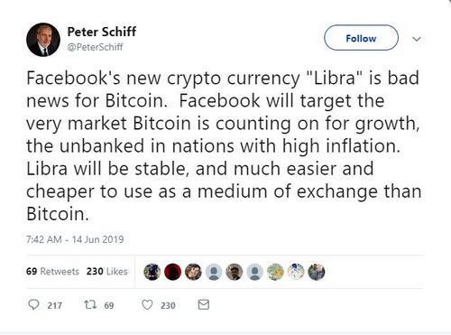 Facebook is Bad for Bitcoin?