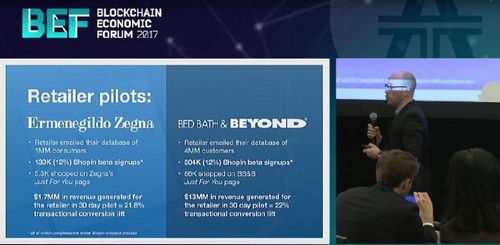 Fraud, Fake Partnerships and a Past Revealed: The Shopin Story