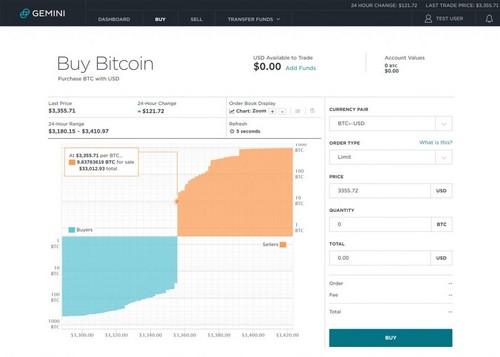 Gemini Bitcoin Exchange Review