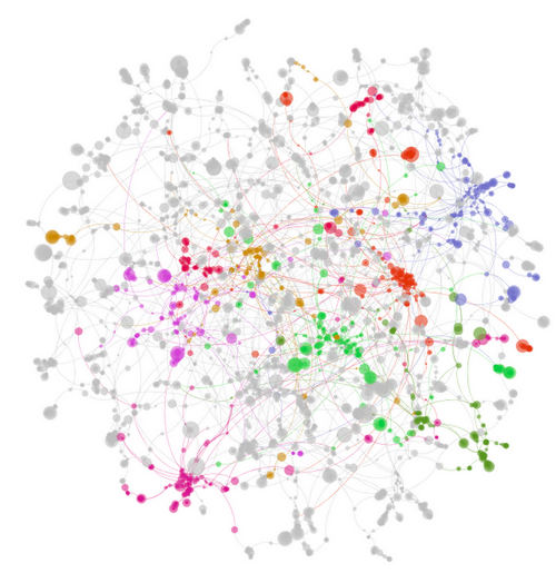 CryptoKitties infographic of owners and CryptoKitties’ reproductive fitness