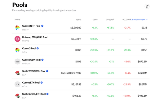 Examples of asset pairs available on Zerion