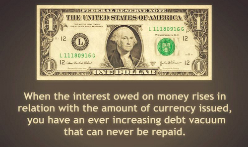 Printing Money from Thin Air - How the Fed Reduces Purchasing Power and Makes You Poorer