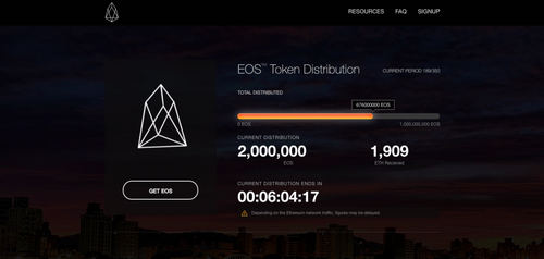 EOS Token Sale