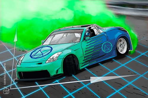 Identifying and Trading 4 Different Bitcoin Chart Gaps