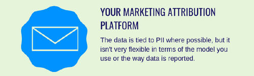 Implementing full-scale cross-channel attribution for enterprise companies