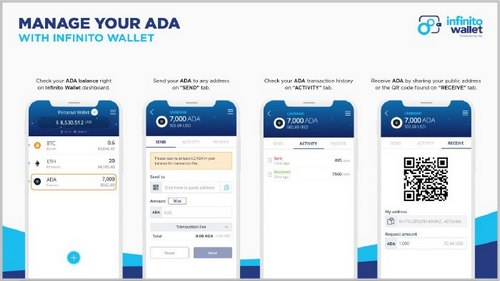 Infinito Wallet is The First Universal Mobile Wallet for ADA!