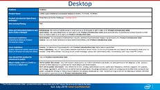 Intel to Paper-launch 9th Gen Core on August 14, Availability in Q4-2018