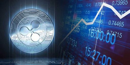 Investors are Buying the Deep as the Price of XRP Starts to Recover Against the USD